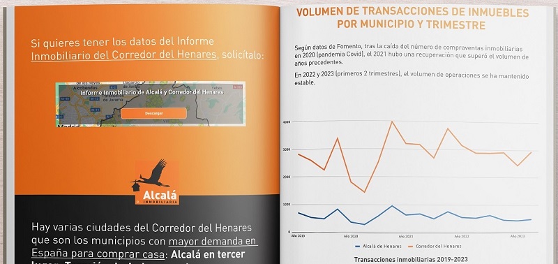 informe inmobiliario alcala